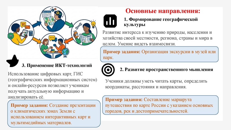 Файл:Гмо ФГ Наталюк.pdf