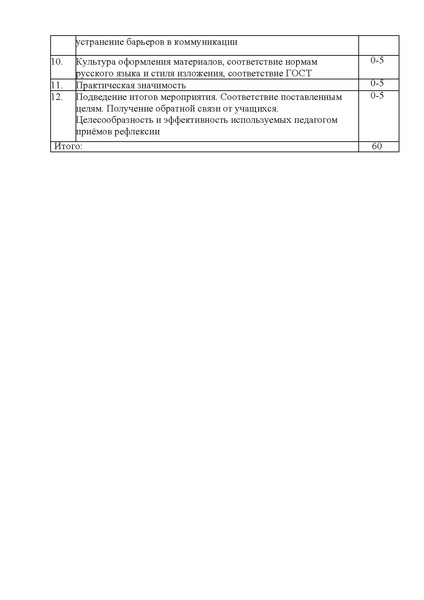 Файл:ИОЦ-15-1718.pdf