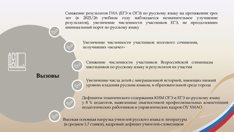 Файл:ДП ИОЦ Козачок СА.pdf