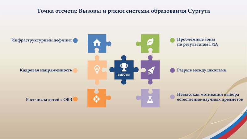 Файл:ДП ИОЦ Козачок СА.pdf