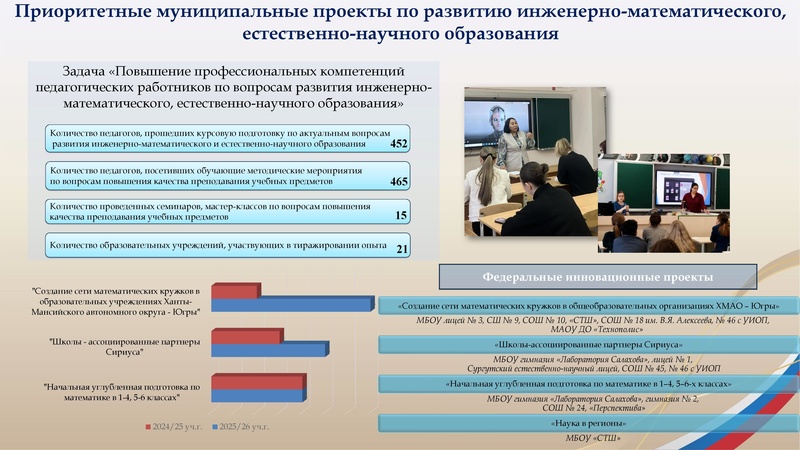 Файл:ДП ИОЦ Козачок СА.pdf