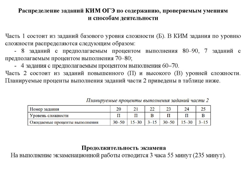 Файл:ГИА 2026 ГМО. Кузнецова.pdf