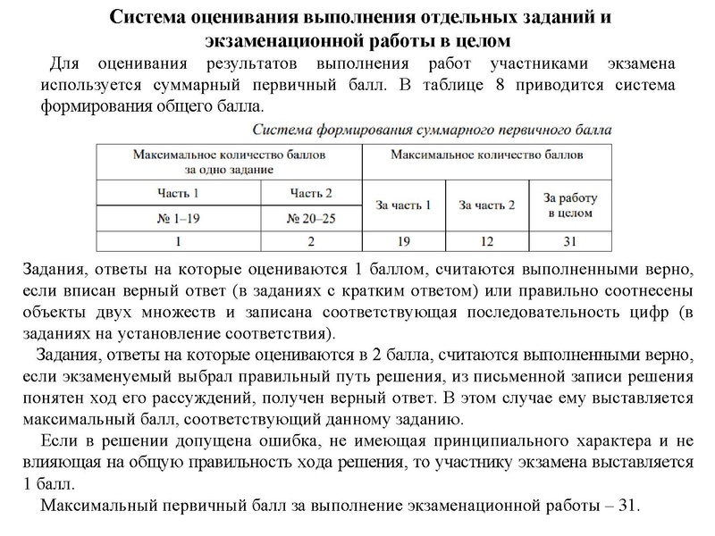Файл:ГИА 2026 ГМО. Кузнецова.pdf