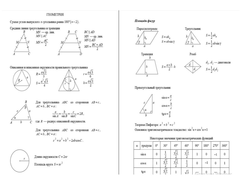 Файл:ГИА 2026 ГМО. Кузнецова.pdf