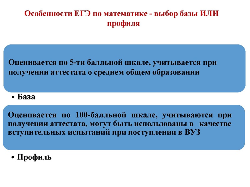 Файл:ГИА 2026 ГМО. Кузнецова.pdf