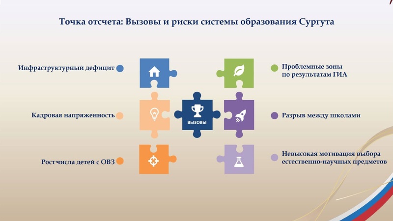 Файл:Заседание 1 от 08.10.2026 года.pdf