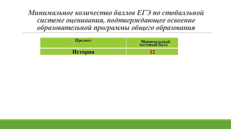 Файл:Анализ ГИА 2026.pdf