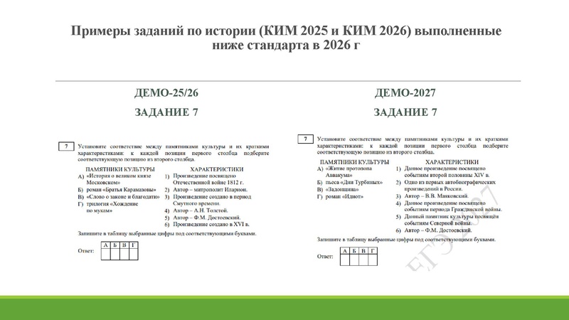 Файл:Анализ ГИА 2026.pdf