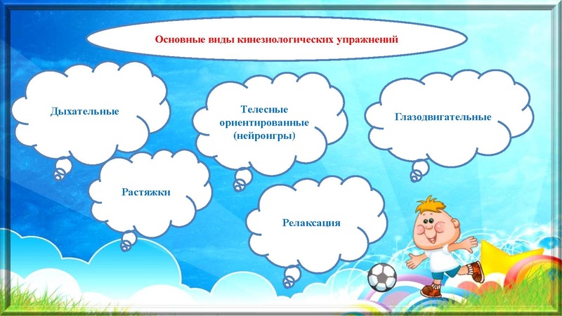 Файл:27. Кинезиологические упражнения МБДОУ 36 Яблонька.pdf