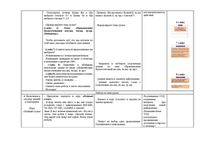 Файл:Konspekt uroka i prilozheniami Lapina E A.pdf