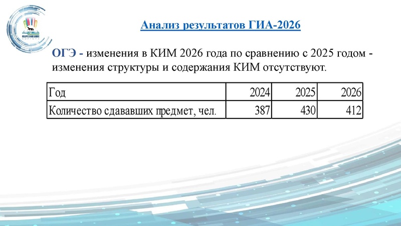 Файл:ГМО ИЯ 16 сентября 2026 год.pdf