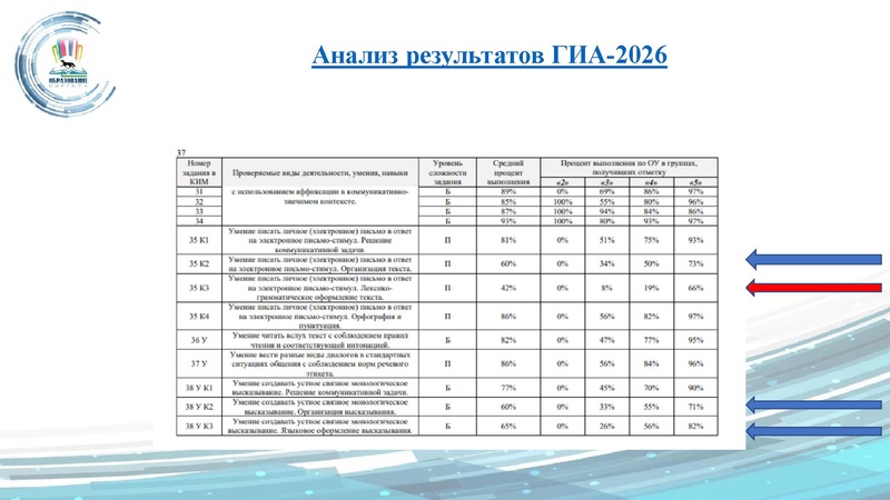 Файл:ГМО ИЯ 16 сентября 2026 год.pdf