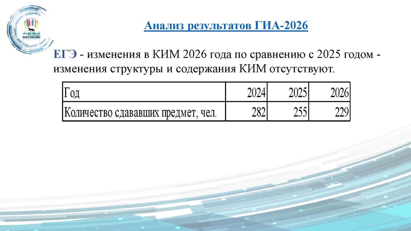 Файл:ГМО ИЯ 16 сентября 2026 год.pdf