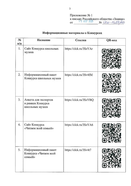 Файл:Приложение-к-с музеев.pdf