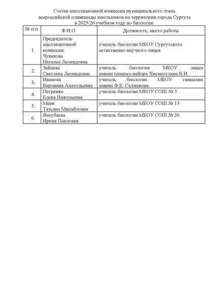 Файл:EDS ИОЦ Биология +.pdf