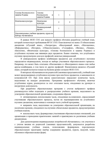Файл:ИМП ХМАО.pdf
