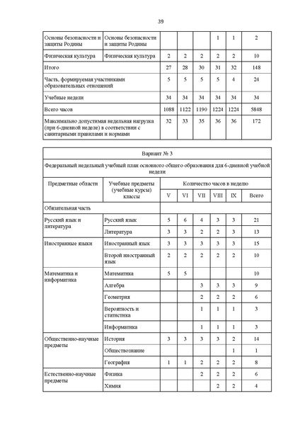 Файл:ИМП ХМАО.pdf
