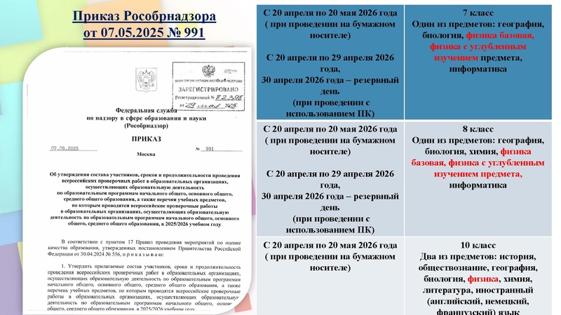 Файл:2025-26 уч.г. ВПР по физике Раимбакиева Л.Х..pdf