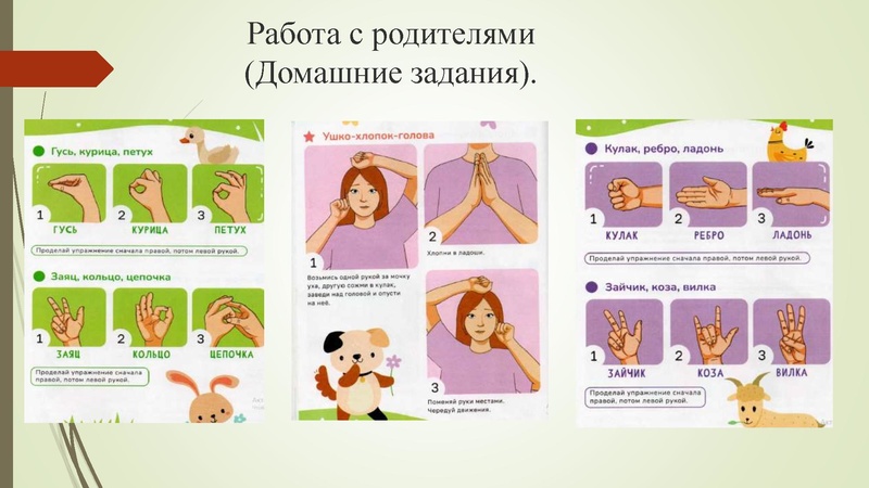 Файл:23. Семинара-практикума использование нейропсихологических игр Трофимова А.Г..pdf