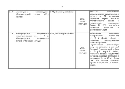 Файл:Концепция Исторического просвещения 2025.pdf