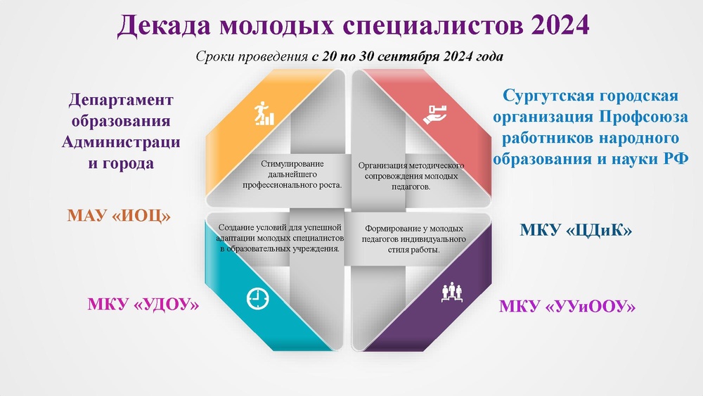 Декада 2024.pdf