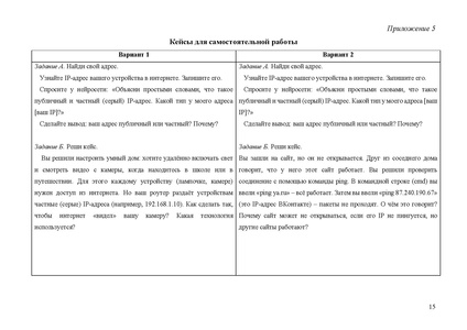 Файл:Савинков Владимир Владимирович студент МР.pdf