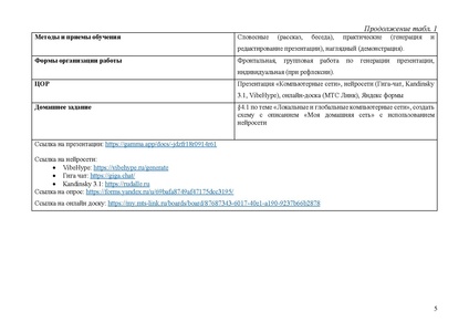 Файл:Савинков Владимир Владимирович студент МР.pdf
