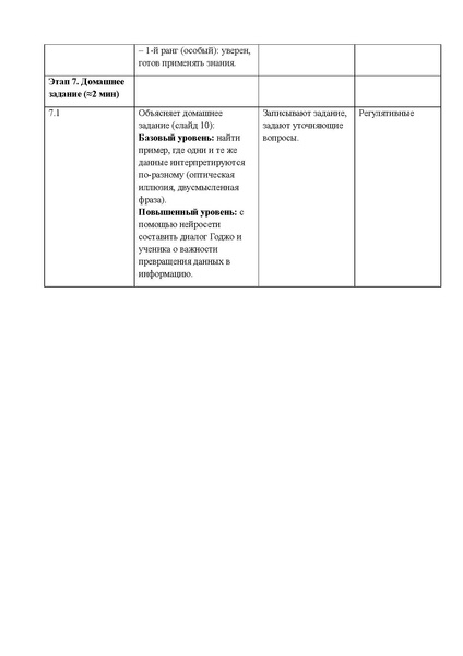 Файл:Роднов Никита Александрович, студент.pdf
