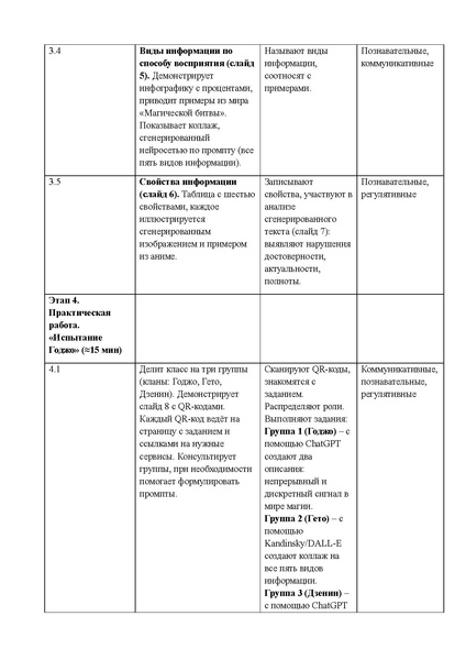 Файл:Роднов Никита Александрович, студент.pdf