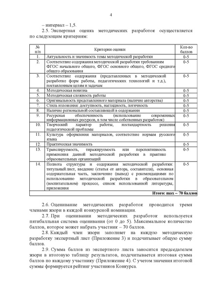 Файл:Положение о конкурсе 2026 Вернисаж педагогических идей.pdf