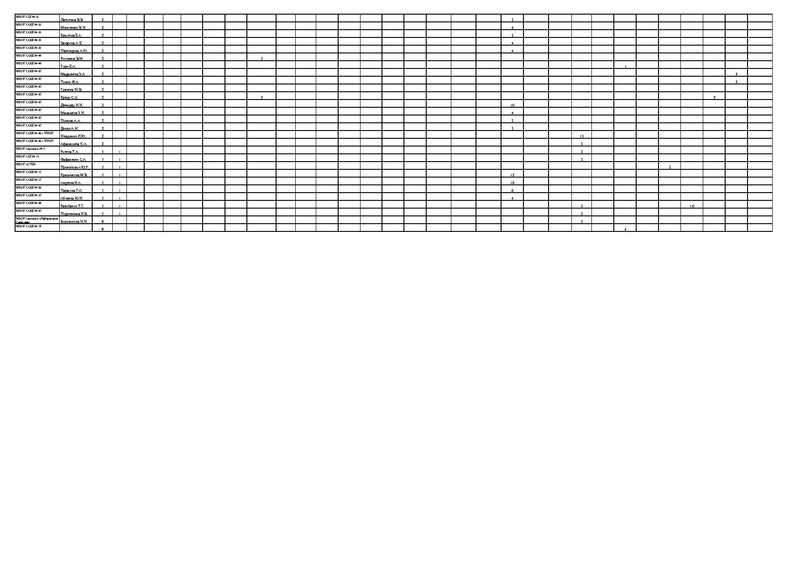 Файл:Рейтинг педагогов.pdf