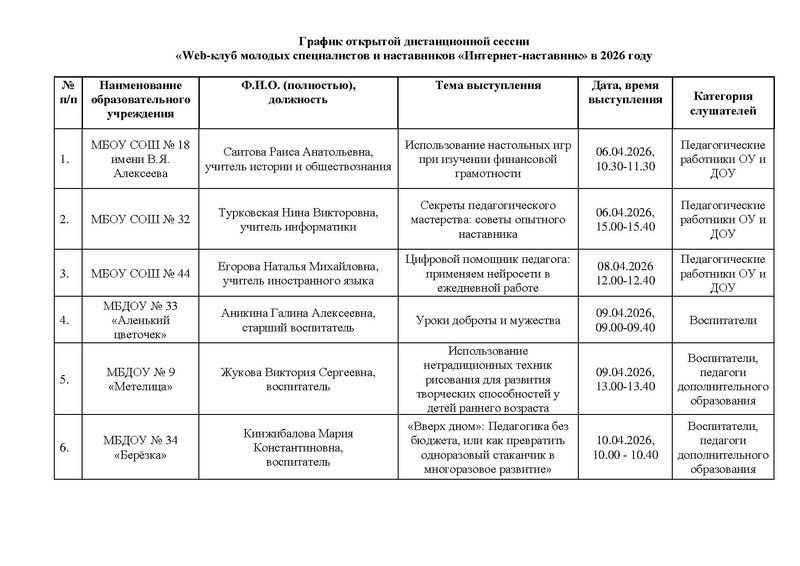 Файл:График Сессии 2026.pdf