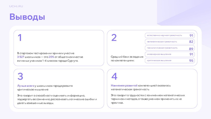 Файл:12-01-5200 отчет по входной диагностике.pdf