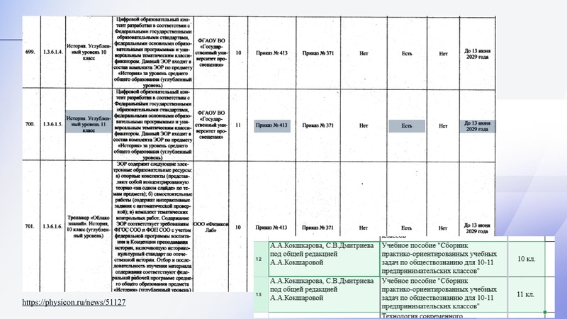 Файл:Особенности ОД в 2026-27 уг.pdf