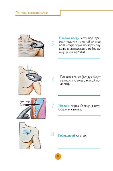 Файл:Первая помощь раненым и пострадавшим.pdf