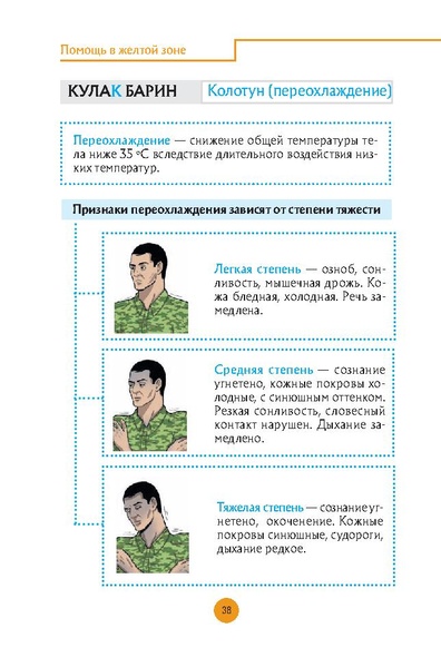 Файл:Первая помощь раненым и пострадавшим.pdf