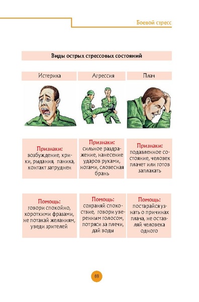 Файл:Первая помощь раненым и пострадавшим.pdf