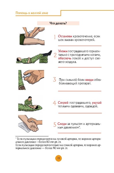 Файл:Первая помощь раненым и пострадавшим.pdf