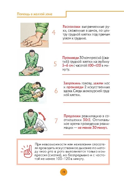 Файл:Первая помощь раненым и пострадавшим.pdf