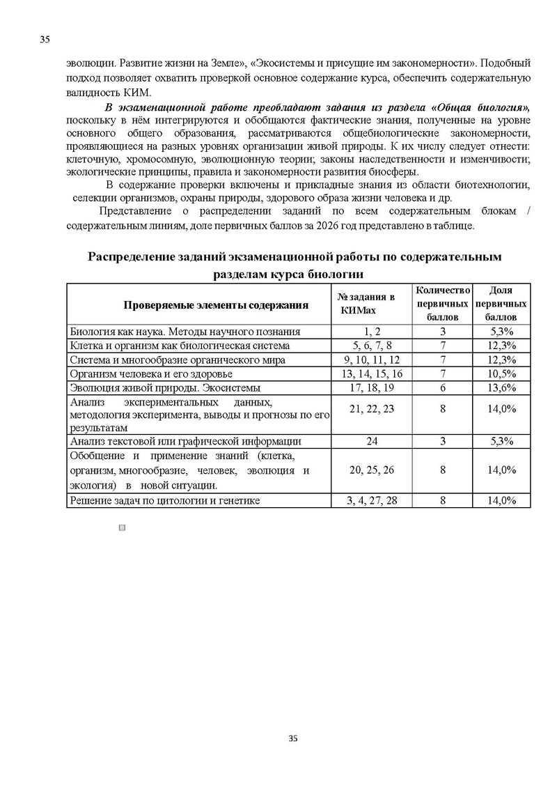 Файл:Результаты ЕГЭ по биологии Сургут-ХМАО.pdf