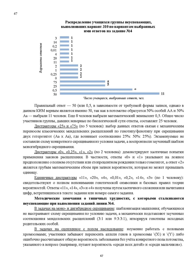 Файл:Результаты ЕГЭ по биологии Сургут-ХМАО.pdf