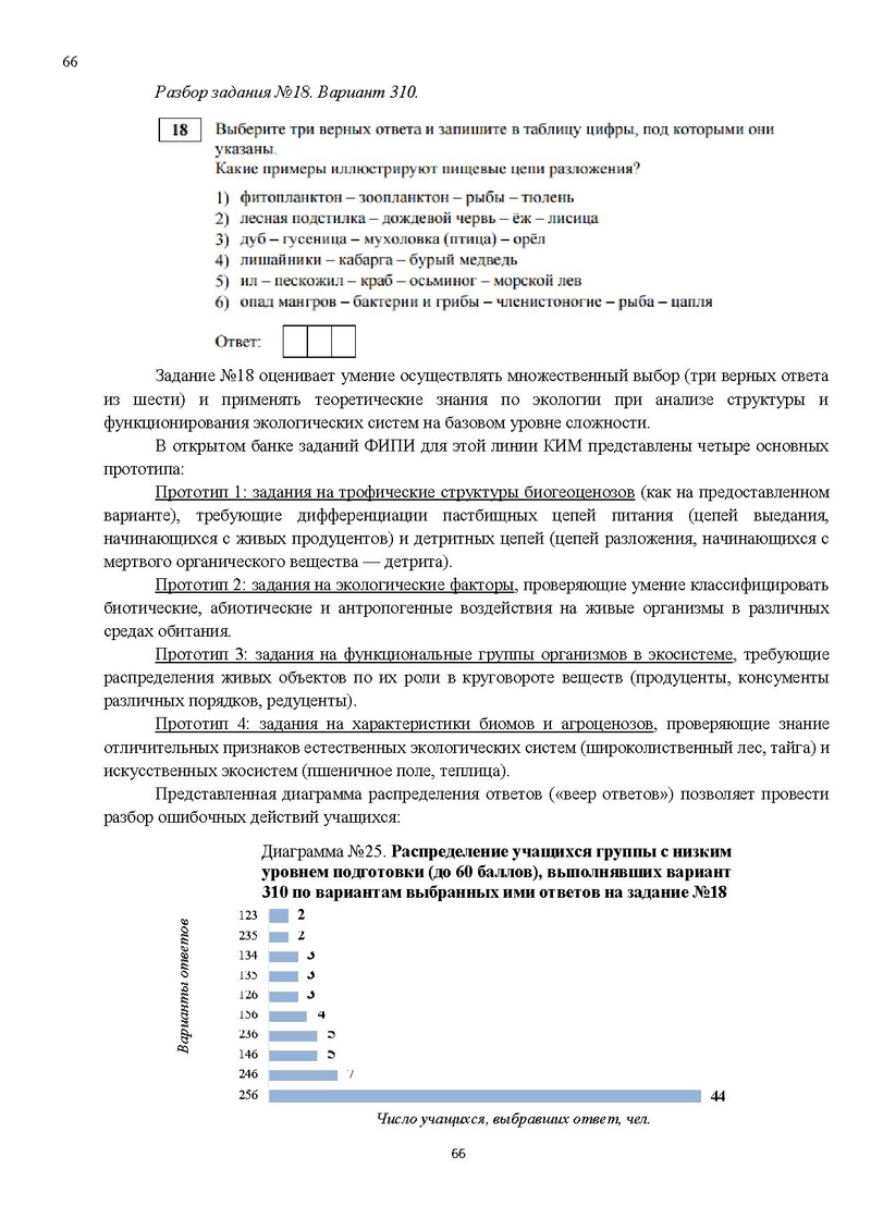 Файл:Результаты ЕГЭ по биологии Сургут-ХМАО.pdf