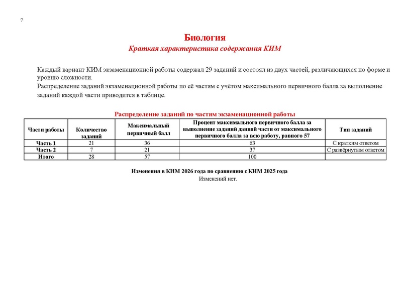 Файл:Результаты ЕГЭ по биологии Сургут-ХМАО.pdf