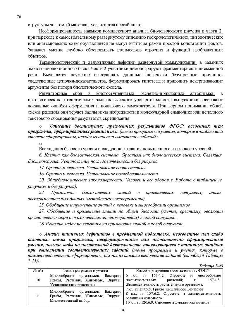 Файл:Результаты ЕГЭ по биологии Сургут-ХМАО.pdf