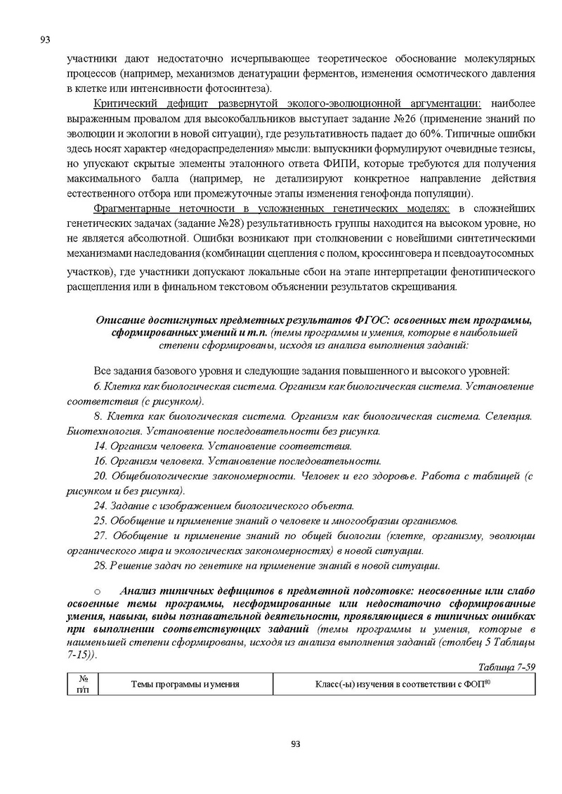 Файл:Результаты ЕГЭ по биологии Сургут-ХМАО.pdf