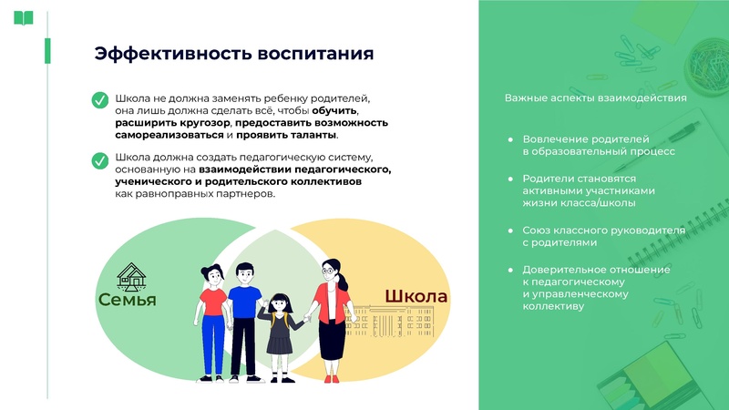 Файл:ЯКласс Взаимодействие школы и семьи.pdf