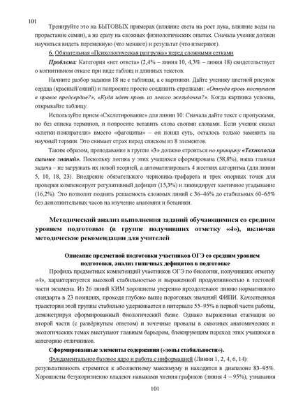 Файл:Результаты ОГЭ по биологии Сургут-ХМАО Анализ типичных затруднений.pdf