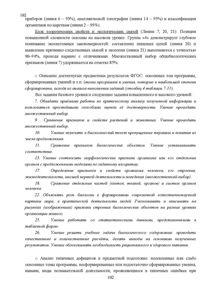 Файл:Результаты ОГЭ по биологии Сургут-ХМАО Анализ типичных затруднений.pdf