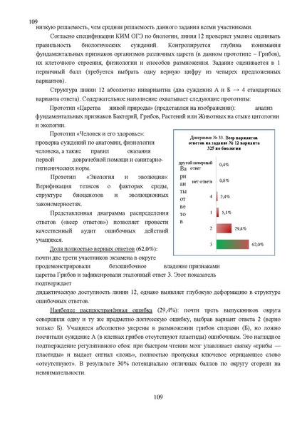 Файл:Результаты ОГЭ по биологии Сургут-ХМАО Анализ типичных затруднений.pdf