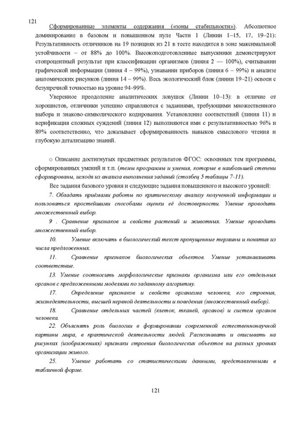 Файл:Результаты ОГЭ по биологии Сургут-ХМАО Анализ типичных затруднений.pdf